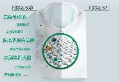 京東超市618中期家清品類(lèi)趨勢(shì)洞察 “精致懶”成未來(lái)數(shù)年風(fēng)口，衛(wèi)生潔具引領(lǐng)便捷生活新潮流