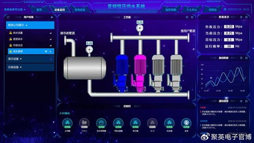 水泵智能控制一體化系統(tǒng) 全面提升水利設(shè)施自動化水平